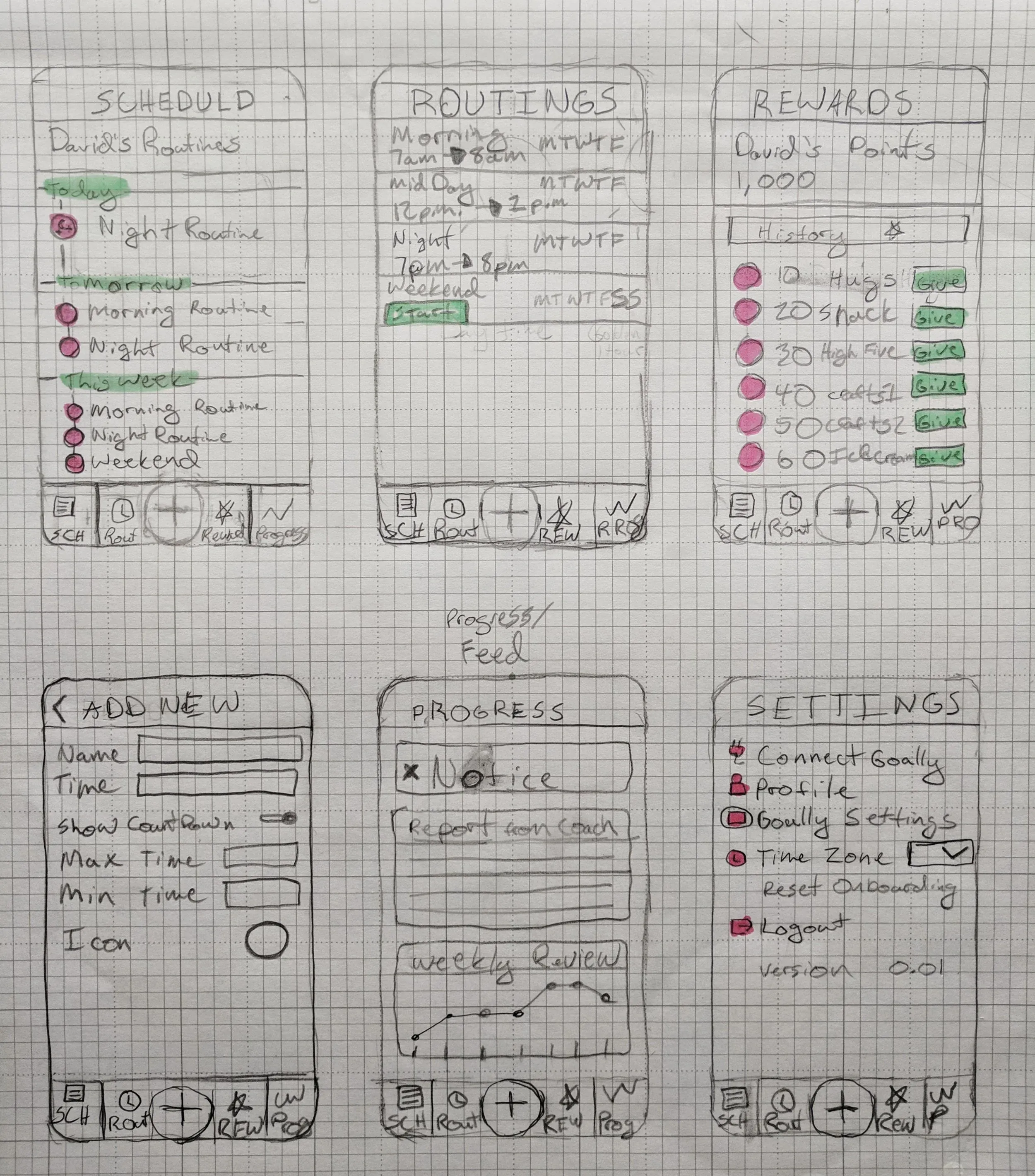 Parent app wireframes mapping all six core screens: schedule, routines, rewards, add new activity, progress feed, and settings. Laying them out together early made it clear which screens could share navigation patterns and which needed their own.
