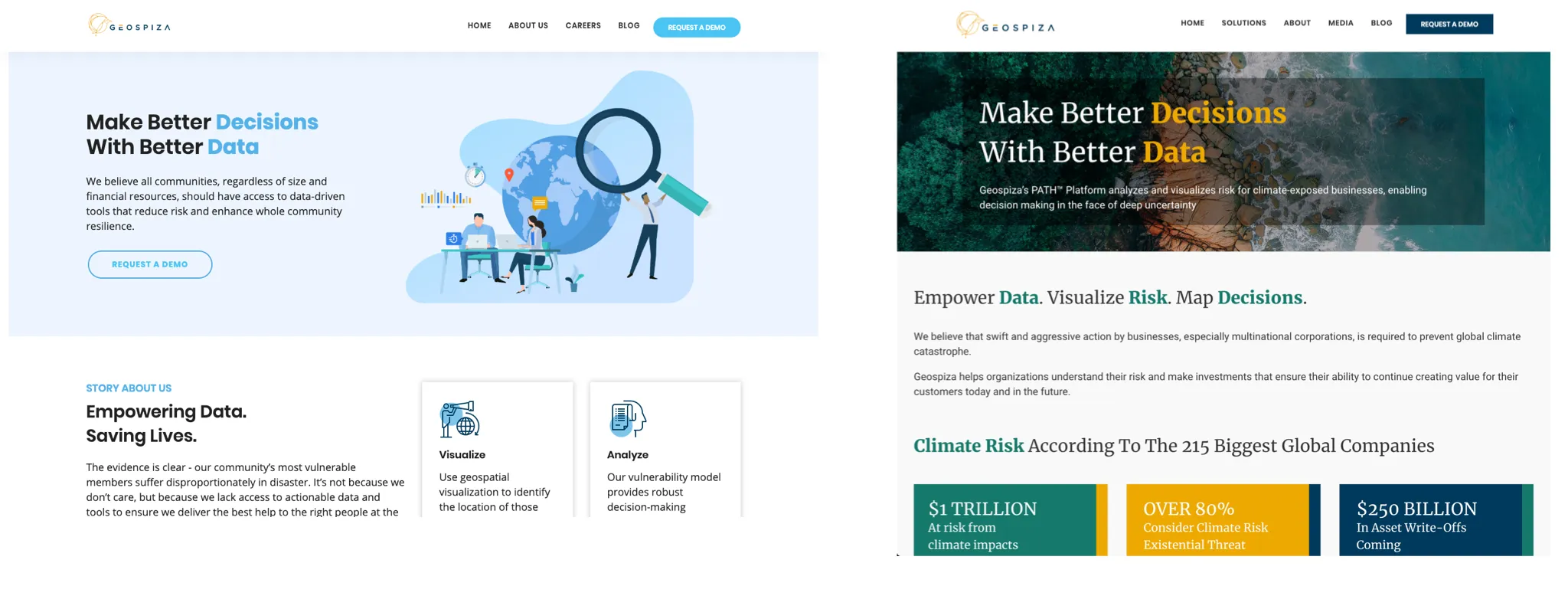 Two rounds of the Geospiza marketing site redesign